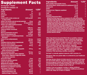 supplement Women's